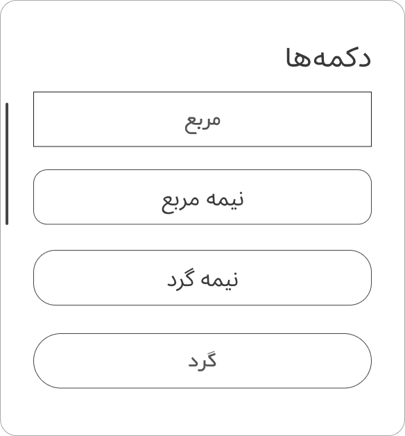 نمونه سبک‌های دکمه و لینک در صفحه برگه